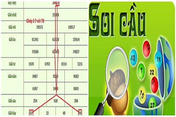 Soi đề chuẩn bằng công thức tính kiểu bạc nhớ