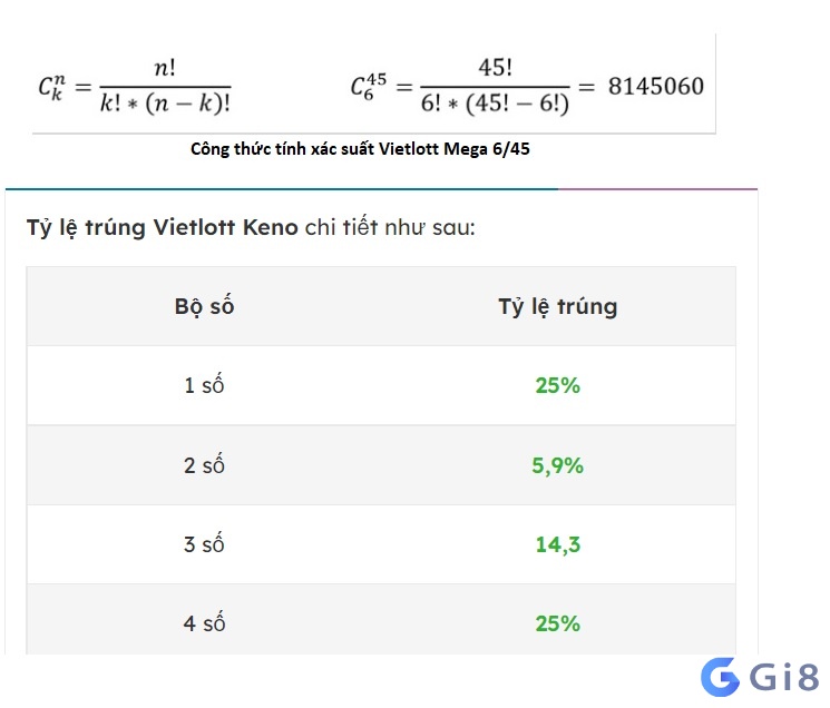 Cách tính xác suất trúng vietlott Mega 6/45 và tỷ lệ thống keno 