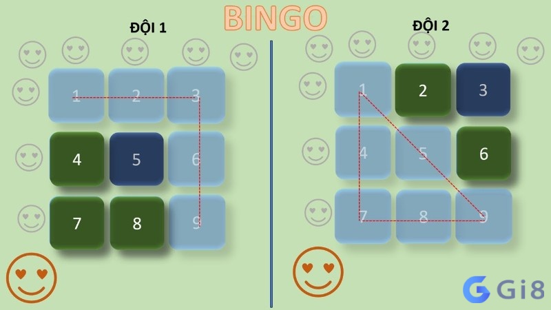 Cách chơi bingo có những biến thể nào?